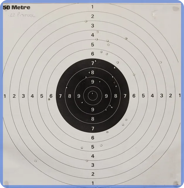 장후시간외거래의 모든 것, 당신은 알고 있나요
